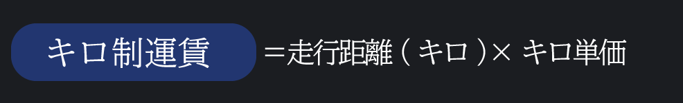 内原交通　キロ制運賃の算出方法の式